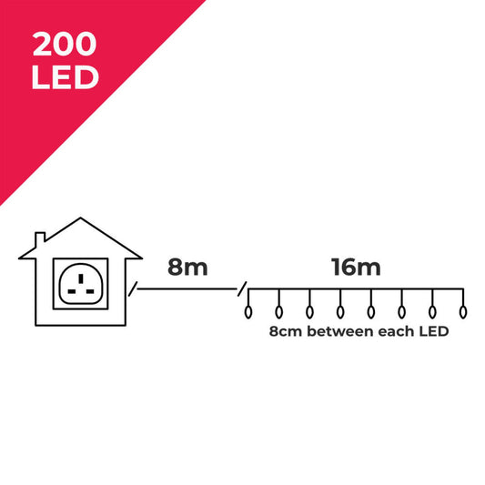 TimeLights 200 LED White Multi-Action Lights