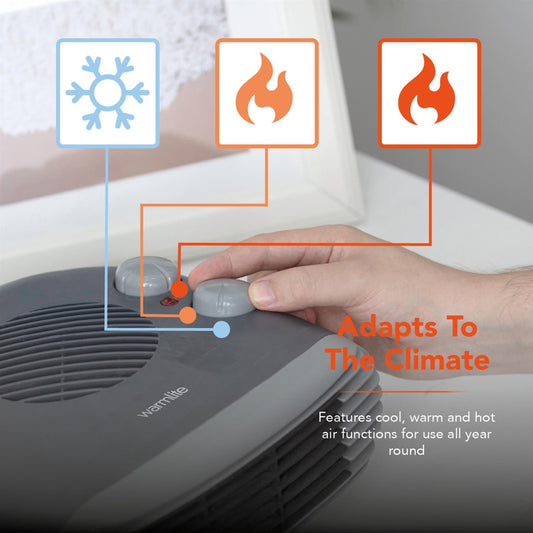 Warmlite 2000W Flat Fan Heater Fan Heaters | Snape & Sons
