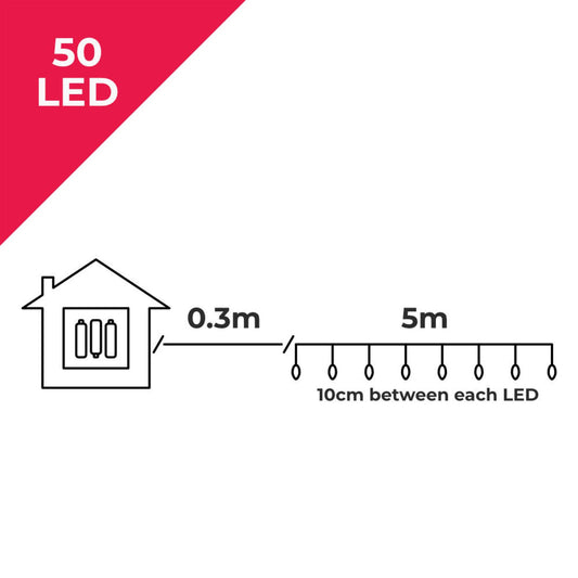 TimeLights 50 LED White Multi-Action Lights