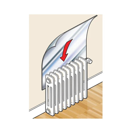 Radiator Heat Reflecting Foil 50cm x 5m