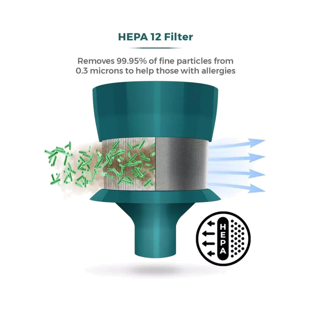 Tower VL80 Flexi AntiTangle Cordless 3in1 Vacuum Cleaner