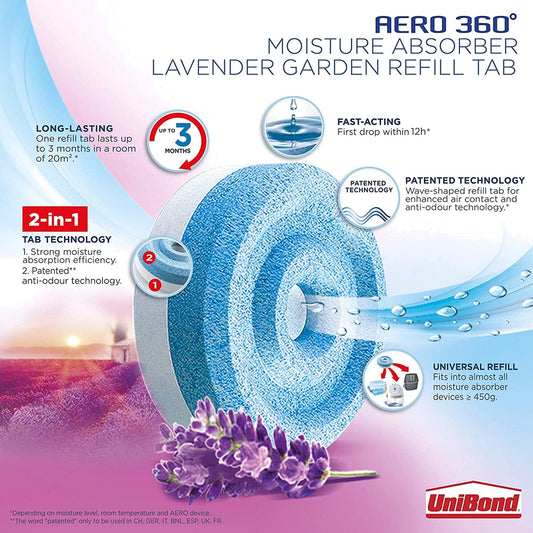 Unibond - Aero 360 Moisture 2-in-1 Refill Tabs Lavender Twin Pack Damp Control | Snape & Sons