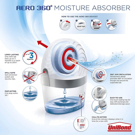 Unibond - Aero 360° 2-in-1 Moisture Trap Damp Control | Snape & Sons